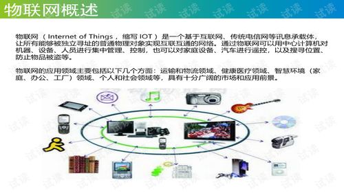 LTE-APN技術在物聯網中的應用與網絡技術解析